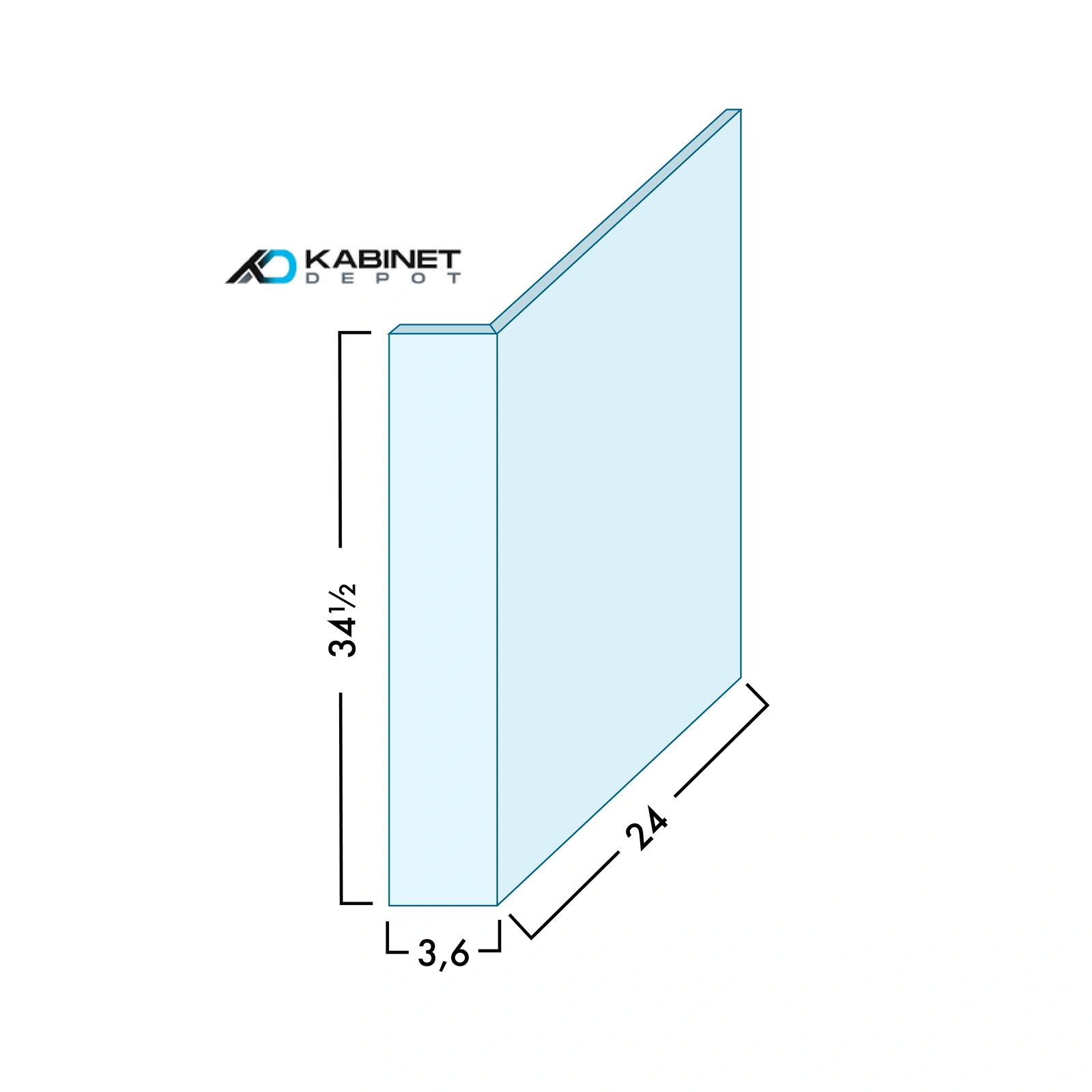 Dishwasher Return End Panels diagram