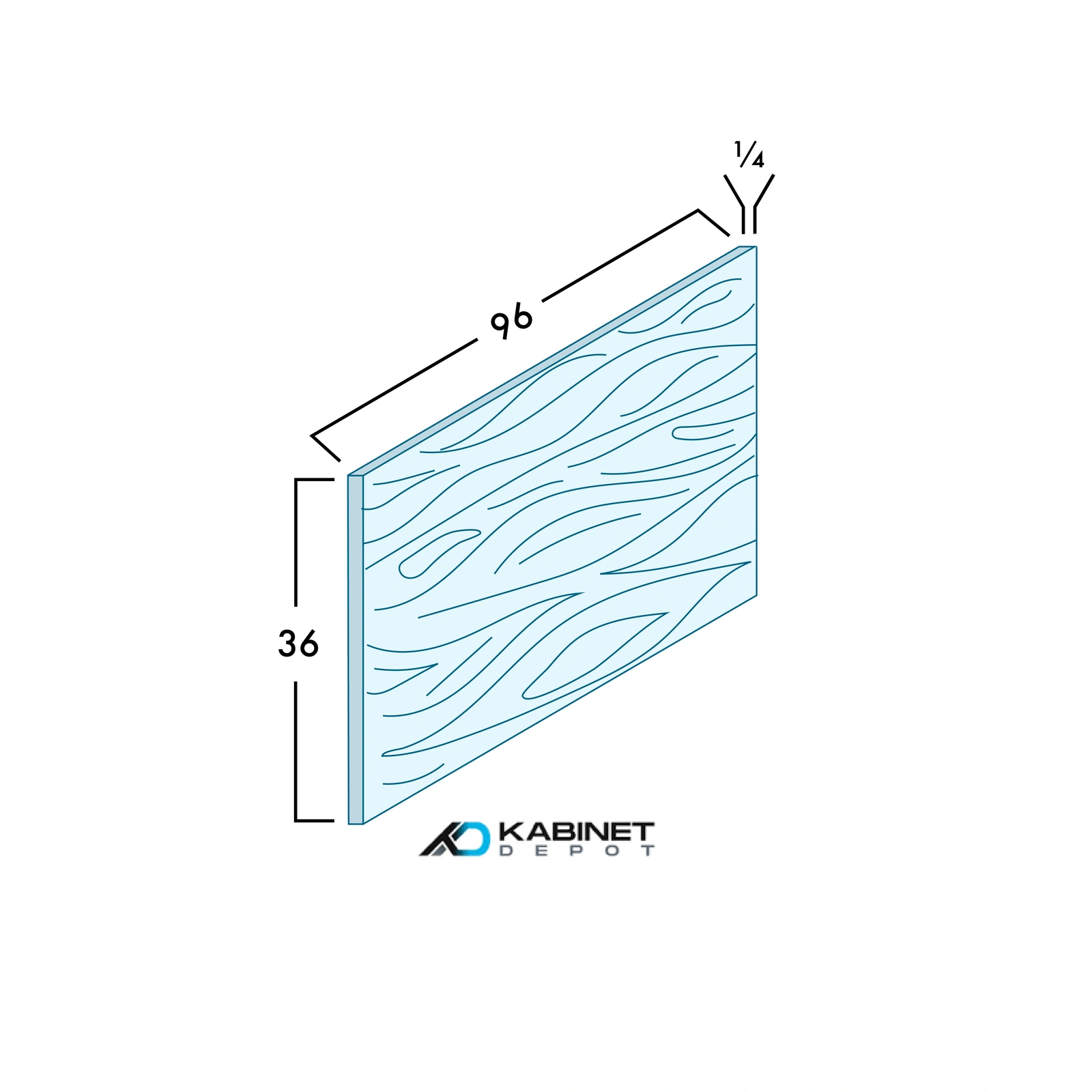 Finished Plywood Panels diagram